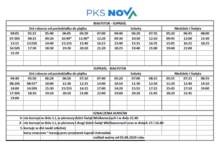 PKS NOWY