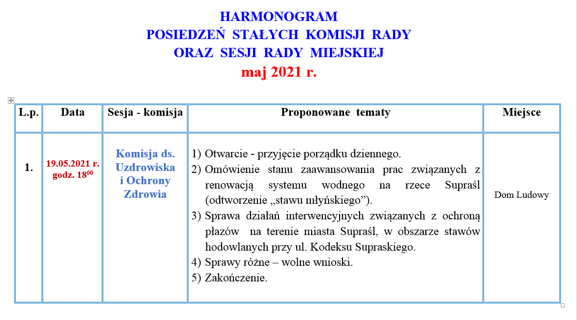 komisja 19.05.2021
