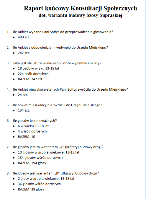 raport konsultacji szosa supraska