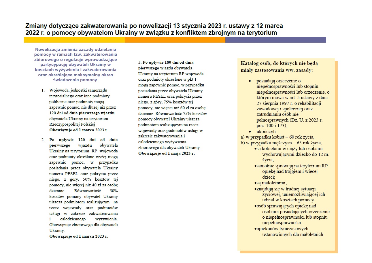 ulotka ukraina 2