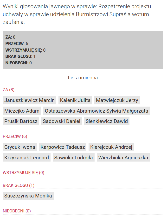 wotum zaufania